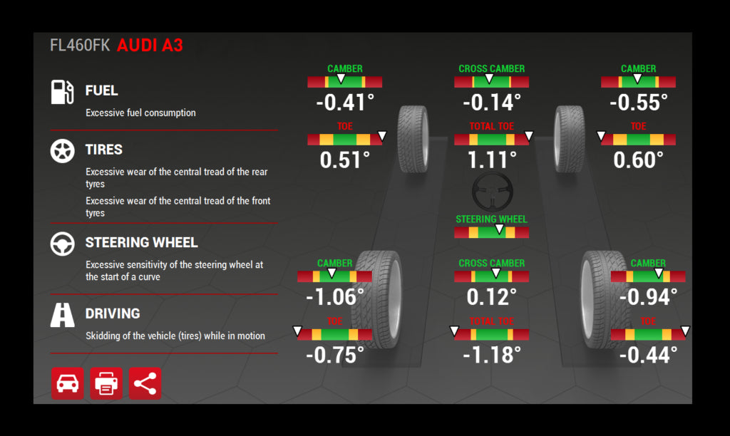 Cemb USA ARGOSDRIVETHRU Argos Touchless Imaging Wheel Alignment Check Station (Not Alignment System)