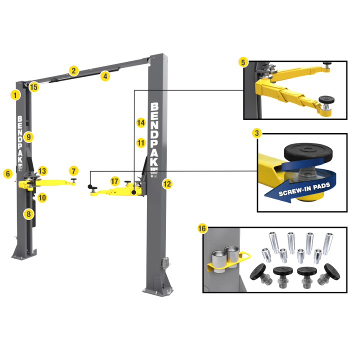 wheel balancers