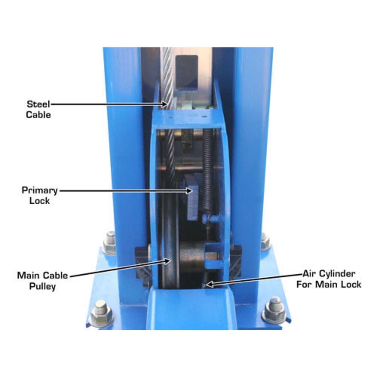 Atlas 414A 14,000 lb. 4 Post Alignment Lift